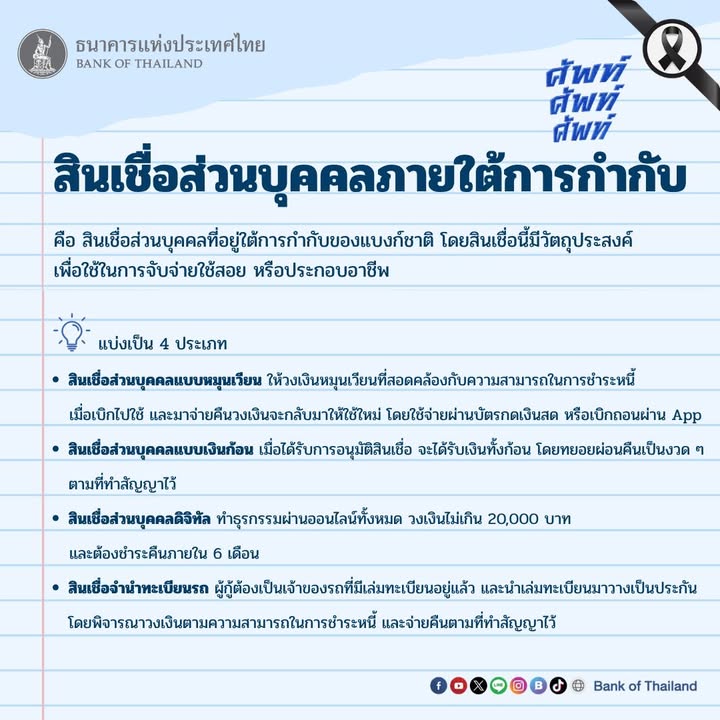 ศัพท์-ศัพท์-ศัพท์-วันนี้ขอเสนอคำว่า-สินเชื่อส่วนบุคคลภายใต้