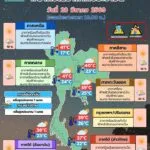 2026-03-28-10:03:00-|-ข่าวสารจากกรุมอุตุนิยมวิทยา