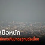 ภาคเหนือยังคงประสบปัญหาไฟป่า-และฝุ่นpm-2.5-คุณภาพอากาศเกินมา