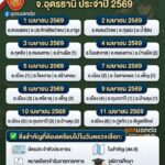 -แจ้งกำหนดการเกณฑ์ทหาร-จ.อุดรธานี-2569-กำหนดการตรวจเลือกทห