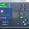 2026-03-28-07:40:00-|-ข่าวสารจากกรุมอุตุนิยมวิทยา