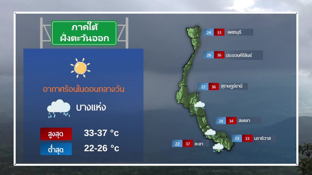 2026-03-28-07:40:00-|-ข่าวสารจากกรุมอุตุนิยมวิทยา
