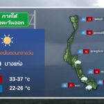 2026-03-28-07:40:00-|-ข่าวสารจากกรุมอุตุนิยมวิทยา