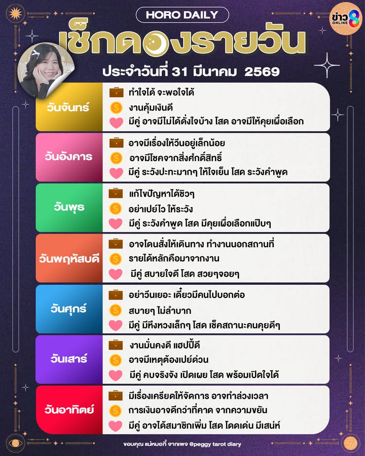 ดวงรายวันประจำวันที่-31-มีนาคม-2569