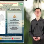 2026-03-30-08:24:00-|-ข่าวสารจากกรุมอุตุนิยมวิทยา