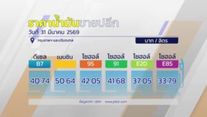 live-รายการ-คุยข่าวเช้าช่อง8-เช้านี้ขยี้ข่าว-วันที่-31-มีนาคม-2569-|-ข่าวช่อง8