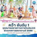 -พัทยา-ครองใจนักท่องเที่ยวชาวไทย-คว้าอันดับ-1-จุดหมายปลาย