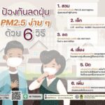 ปภ-แนะ-เช็ก-เลี่ยง-ป้องกัน-รับมือฝุ่น-pm-2.5-ลดเสี่ยงกระ