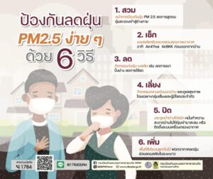 ปภ-แนะ-เช็ก-เลี่ยง-ป้องกัน-รับมือฝุ่น-pm-2.5-ลดเสี่ยงกระ