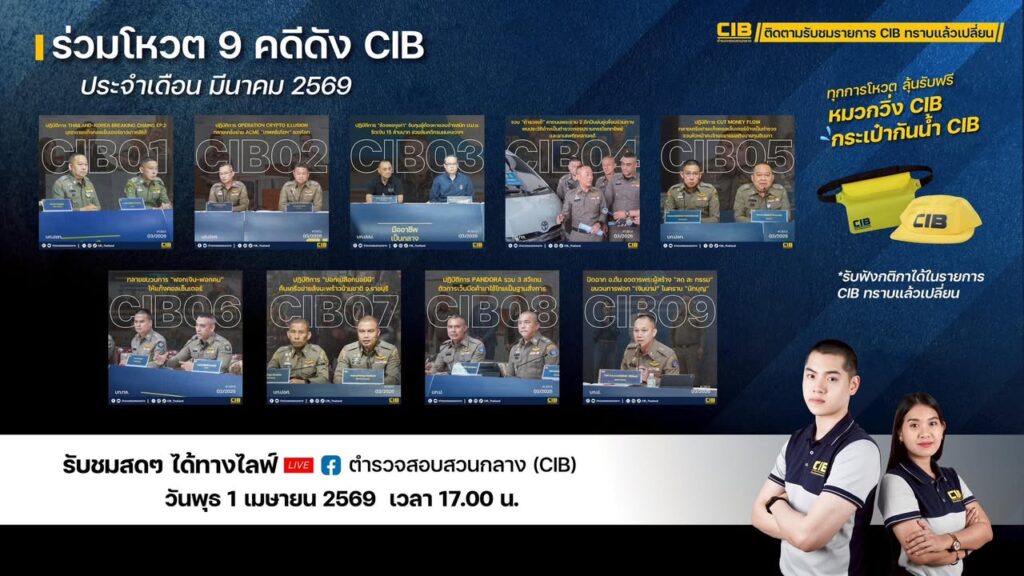 cib-ทราบแล้วเปลี่ยน-ep146.-ร่วมโหวต-9-คดีดังประจำเดือน-มี