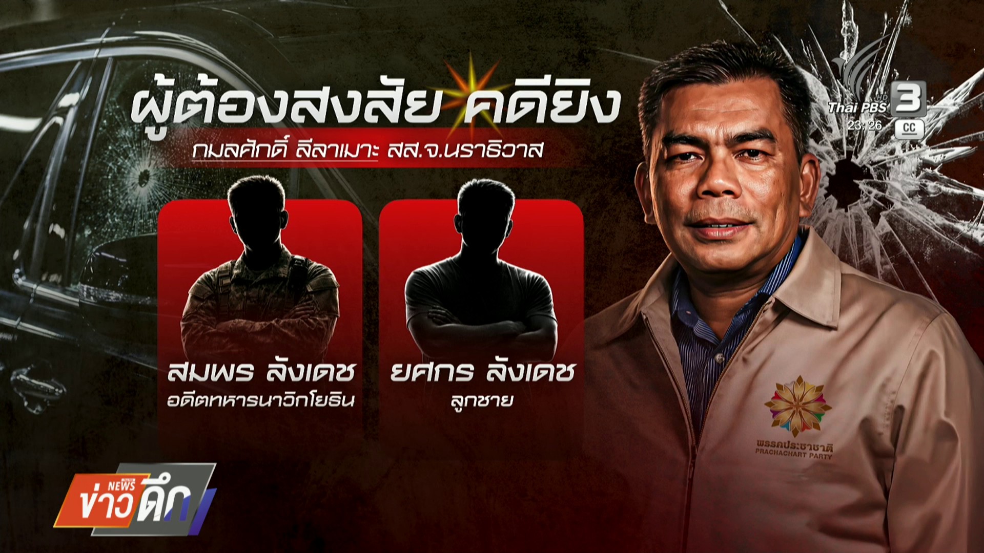 หนพรรคประชาชาติ-เชื่อมีเบื้องหลังเหตุยิv-สส.นราธิวาส-ข่าวใ