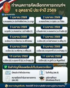 กำหนดการเกณฑ์ทหาร-จ.อุดรธานี-2569-ðªกำหนดการตรวจเลือกทหารกอง