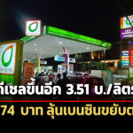 ดีเซลขึ้นอีก-351-บาท/ลิตร-ทำราคาพุ่งถึง-4774-บ.-ส่วนเบนซินรอลุ้นพรุ่งนี้