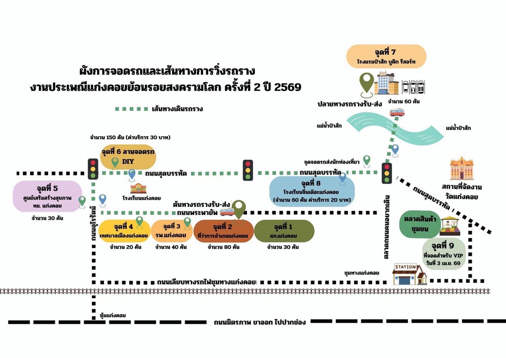 -จุดจอดรถ-&-รถรางรับ-ส่งนักท่องเที่ยว-งานประเพณีแก่งคอยย้อ