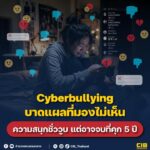 cyberbullying-บาดแผลที่มองไม่เห็น-ความสนุกชั่ววูบ-แต่อาจจบที
