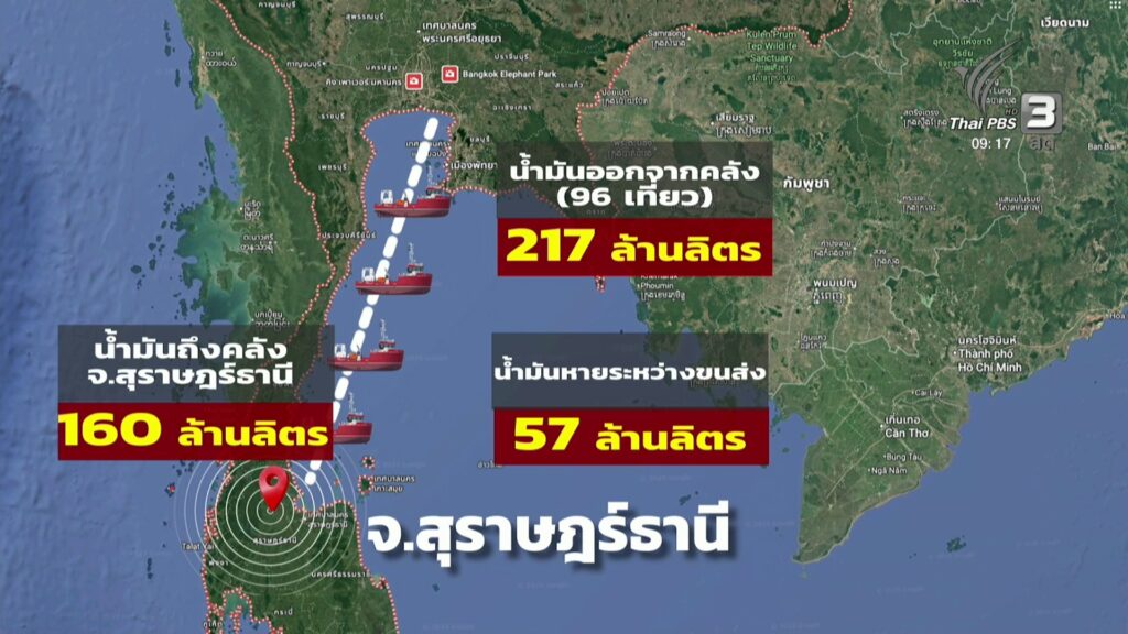 ยืนยันคุมเข้มลักลอบขนน้ำมันเถื่อนขายกัมพูชา-ข่าวใต้แลได้ที่