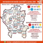 (6/4/69)-…ภาคเหนือมีอากาศร้อน-มีฟ้าหลัวในตอนกลางวัน-และมีอ