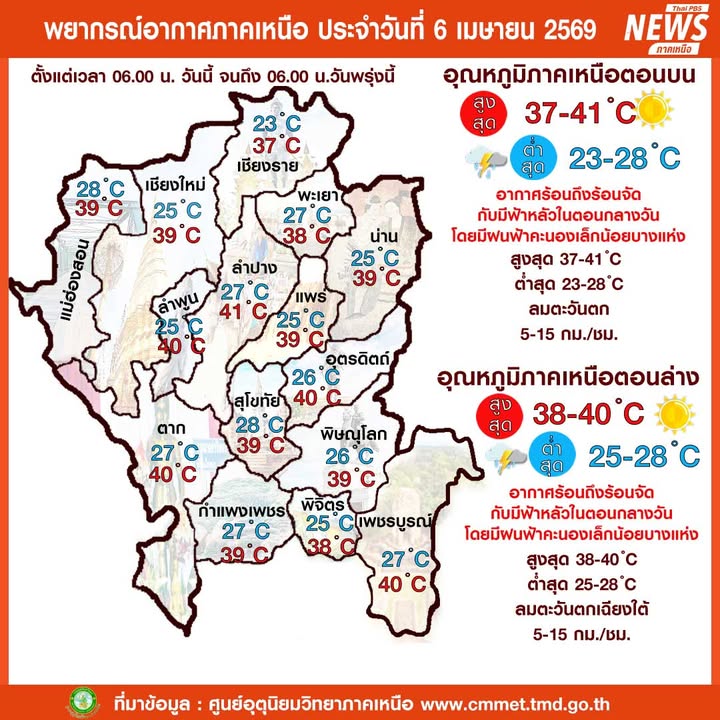 (6/4/69)-…ภาคเหนือมีอากาศร้อน-มีฟ้าหลัวในตอนกลางวัน-และมีอ