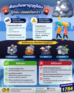 พายุฤดูร้อน-️-คือ-พายุที่เกิดในช่วงที่มีอากาศร้อนจัดและมักม