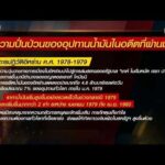 ย้อนรอยวิกฤตน้ำมันโลก ไทยกระทบ เขย่า ‘เกรียงศักดิ์’ พ้นนายกฯ – ที่มาเพลงน้ำมันแพง อัพเดทข่าว