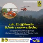 -เกาะติดภารกิจดับไฟป่าหางดง-วันนี้-(6-เมย.-69)-ชุดบิน