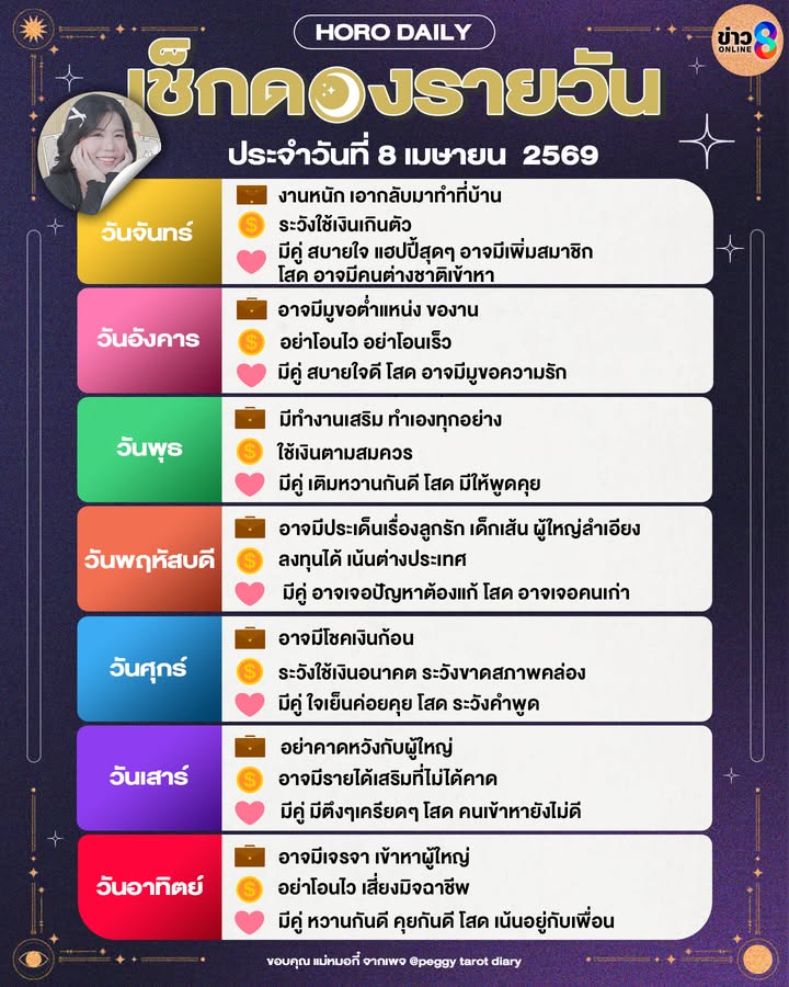 ดวงรายวันประจำวันที่-8-เมษายน-2569