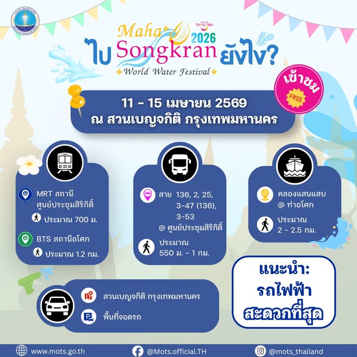 -สงกรานต์ปีนี้-ไปที่ไหนดี?-maha-songkran-world-water-festiv