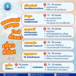 สงกรานต์นี้…ใกล้ที่ไหน-เที่ยวที่นั่นดีไหม?-เปลี่ยนบรรยากา