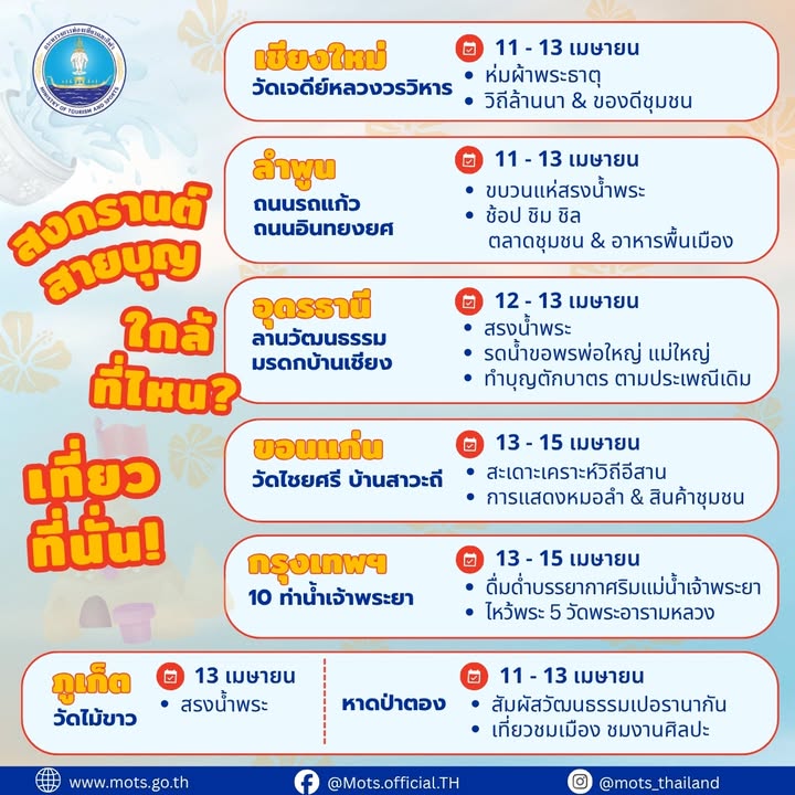 สงกรานต์นี้…ใกล้ที่ไหน-เที่ยวที่นั่นดีไหม?-เปลี่ยนบรรยากา