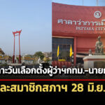 กกตเคาะวันเลือกตั้งผู้ว่าฯ-สกกทม-นายกฯ-สมาชิกสภาพัทยา-28-มิย.นี้