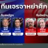 รายชื่อทีมเจรจาสหรัฐฯ-อิหร่านที่ปากีสถานบอกอะไร?-ข่าวใต้แลไ