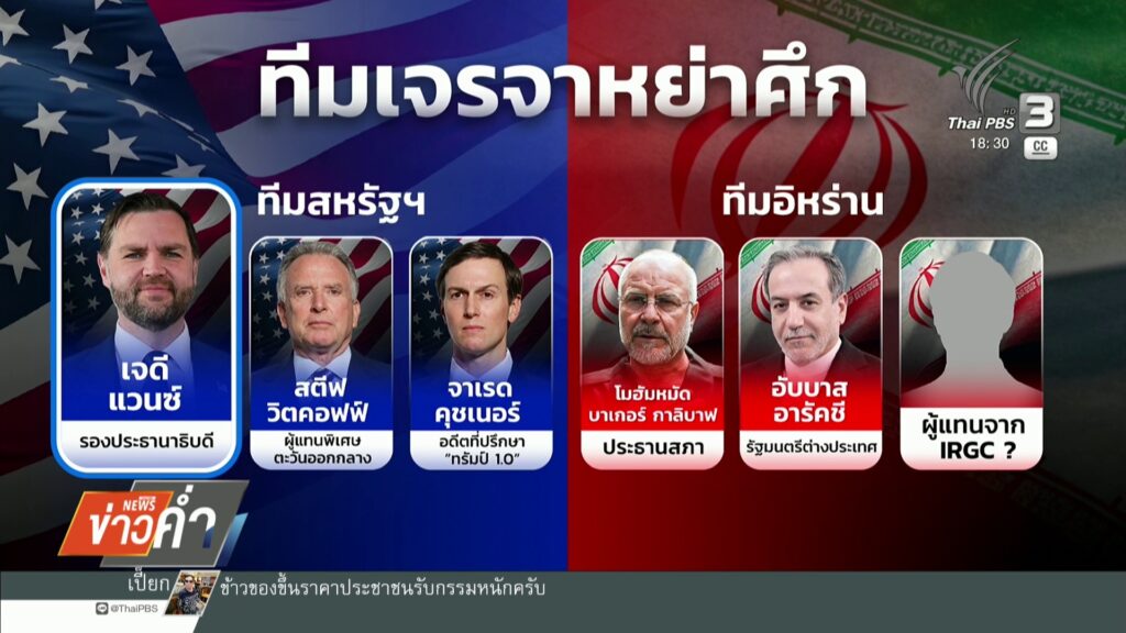 รายชื่อทีมเจรจาสหรัฐฯ-อิหร่านที่ปากีสถานบอกอะไร?-ข่าวใต้แลไ