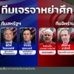 รายชื่อทีมเจรจาสหรัฐฯ-อิหร่านที่ปากีสถานบอกอะไร?-ข่าวใต้แลไ