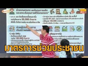 เปิดมาตรการช่วยเหลือประชาชน เยียวยาพิษสงครามตะวันออกกลาง อัพเดทข่าว