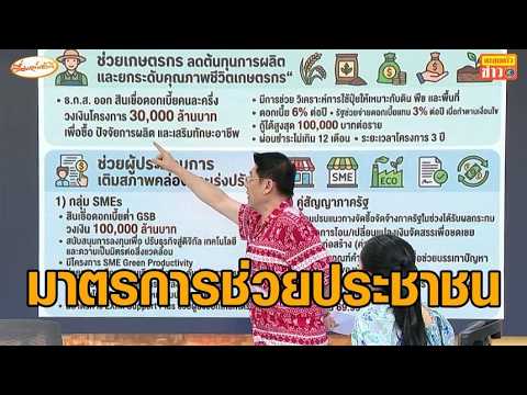 เปิดมาตรการช่วยเหลือประชาชน เยียวยาพิษสงครามตะวันออกกลาง อัพเดทข่าว