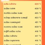 2026-04-16-16:00:00-|-ข่าวสารจากกรุมอุตุนิยมวิทยา
