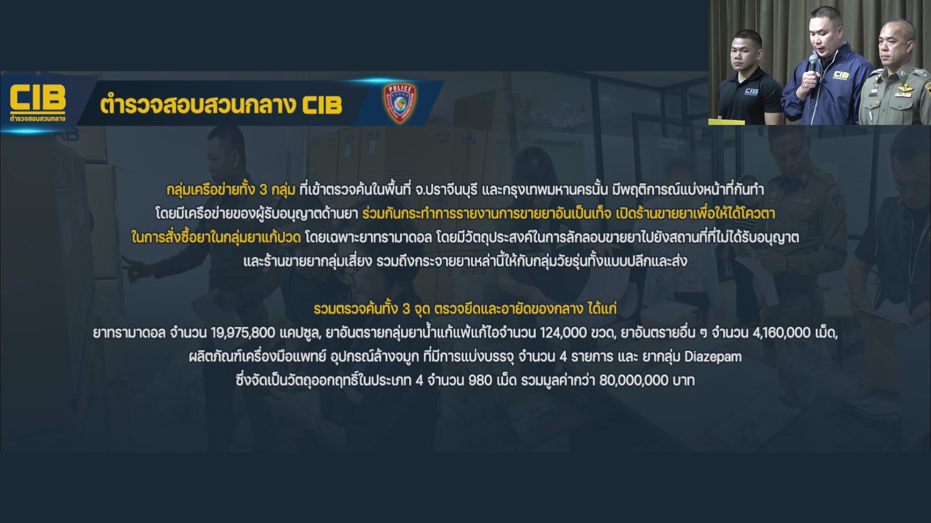 ตํารวจสอบสวนกลาง-(cib)-โดย-กองบังคับการปราบปรามการกระทำความผ