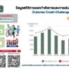 -อัปเดตสถิติสร้างสุขภาพดีกับ-energy-credit-score-dispute-(