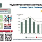 -อัปเดตสถิติสร้างสุขภาพดีกับ-energy-credit-score-dispute-(