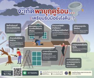 ปภ.-แนะเตรียมพร้อมรับมือ-พายุฤดูร้อน-อย่างปลอดภัย-️️-ก