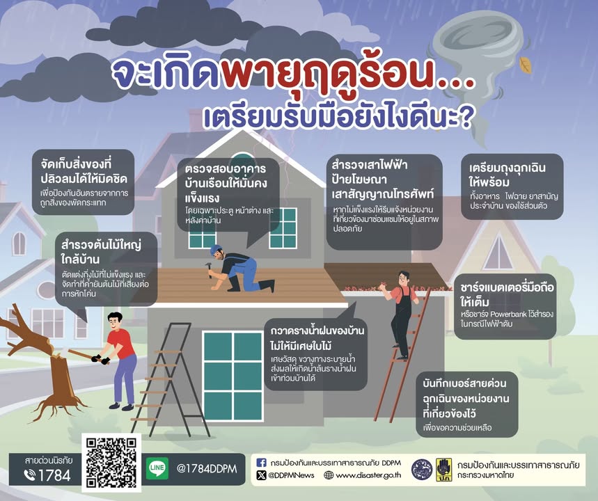ปภ.-แนะเตรียมพร้อมรับมือ-พายุฤดูร้อน-อย่างปลอดภัย-️️-ก