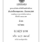 รวยไม่ไหวแล้วโว้ย-กฟภ.-แจ้งสูตรอัตรการปรับค่าไฟ(feet)-ตามมติค-|-2026-04-17-10:40:00