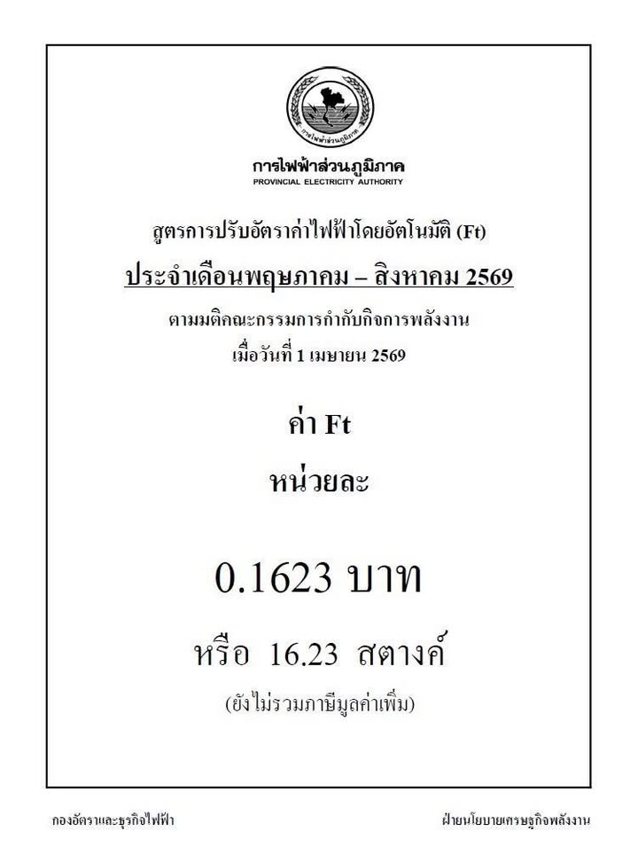 รวยไม่ไหวแล้วโว้ย-กฟภ.-แจ้งสูตรอัตรการปรับค่าไฟ(feet)-ตามมติค-|-2026-04-17-10:40:00