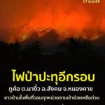 -สถานการณ์-ไฟป่า-ยังไม่จบ-ล่าสุด17-เมย.69-ไฟป่าอุทยานแห