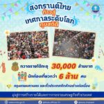 สงกรานต์ไทยก้าวสู่เทศกาลระดับโลก-ปี-2569-สะท้อนความสำเร็จ