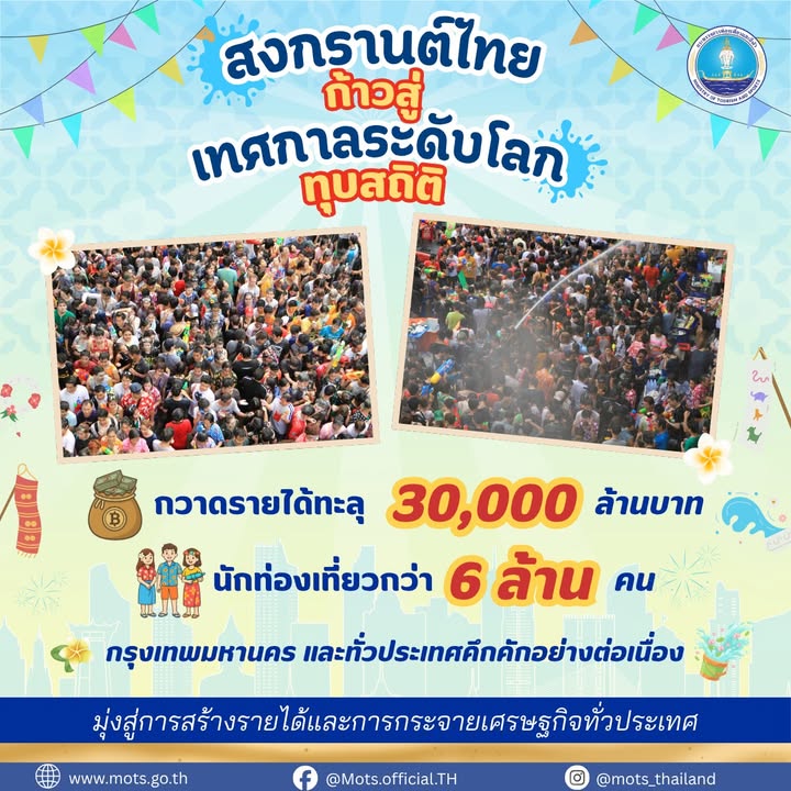 สงกรานต์ไทยก้าวสู่เทศกาลระดับโลก-ปี-2569-สะท้อนความสำเร็จ