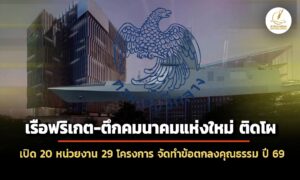 เรือฟริเกต-ตึกคมนาคมแห่งใหม่-ติดโผ-เปิด-20-หน่วยงาน-29-โครงการ-จัดทำข้อตกลงคุณธรรม-ปี-69