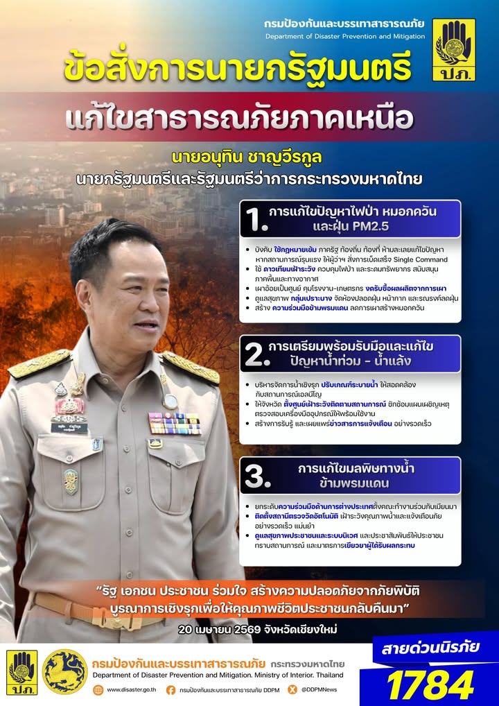 ข้อสั่งการนายอนุทิน-ชาญวีรกูล-นายกรัฐมนตรี-และรัฐมนตรีว่าก