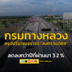 กรมทางหลวง-สรุป-ปริมาณจราจร-เข้า-ออกกรุงเทพ-ช่วงสงกรานต์69-”-|-2026-04-20-13:10:00