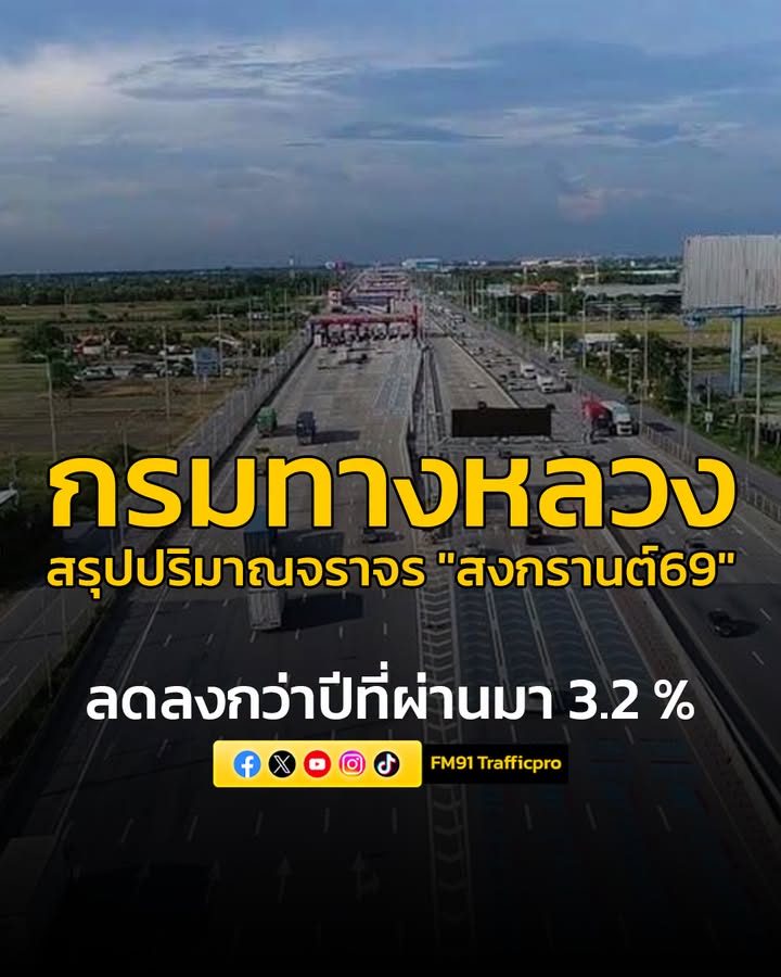 กรมทางหลวง-สรุป-ปริมาณจราจร-เข้า-ออกกรุงเทพ-ช่วงสงกรานต์69-”-|-2026-04-20-13:10:00